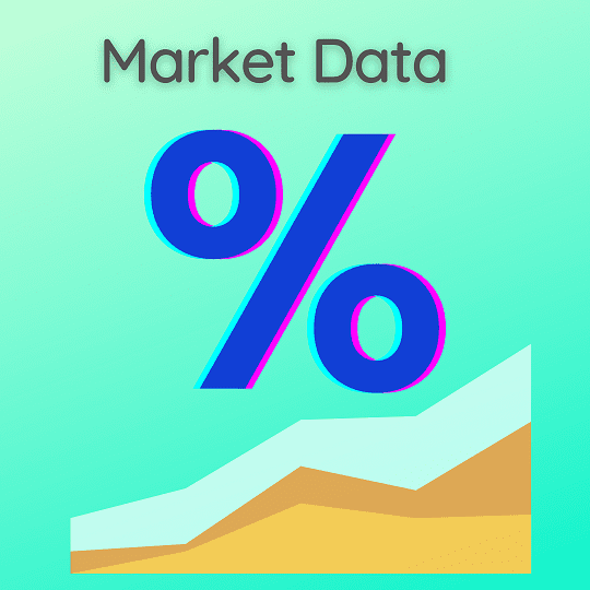 Nifty 50 Fundamental Update